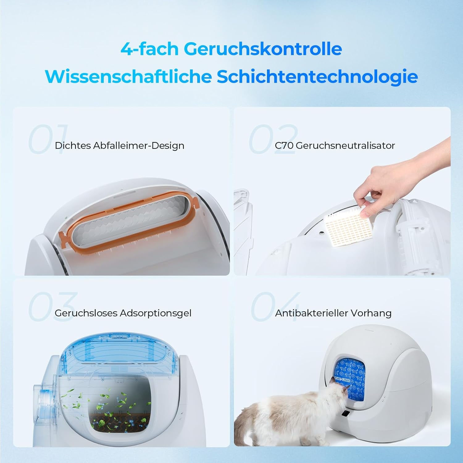 Catlink Baymax Selbstreinigende Katzentoilette, Überwachung Der Gesundheit Ihrer Katze, App-Fernbedienung, Anti-Blockierschutz，Geruchsbekämpfung, 4 Reinigungsmodi, Geeignet Für Katzen Von 1,5-10 Kg