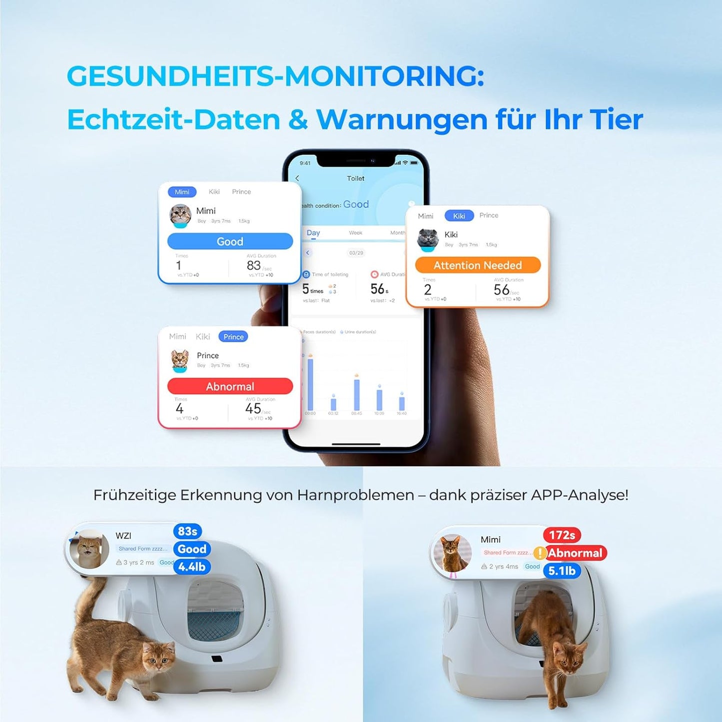 Catlink Baymax Selbstreinigende Katzentoilette, Überwachung Der Gesundheit Ihrer Katze, App-Fernbedienung, Anti-Blockierschutz，Geruchsbekämpfung, 4 Reinigungsmodi, Geeignet Für Katzen Von 1,5-10 Kg