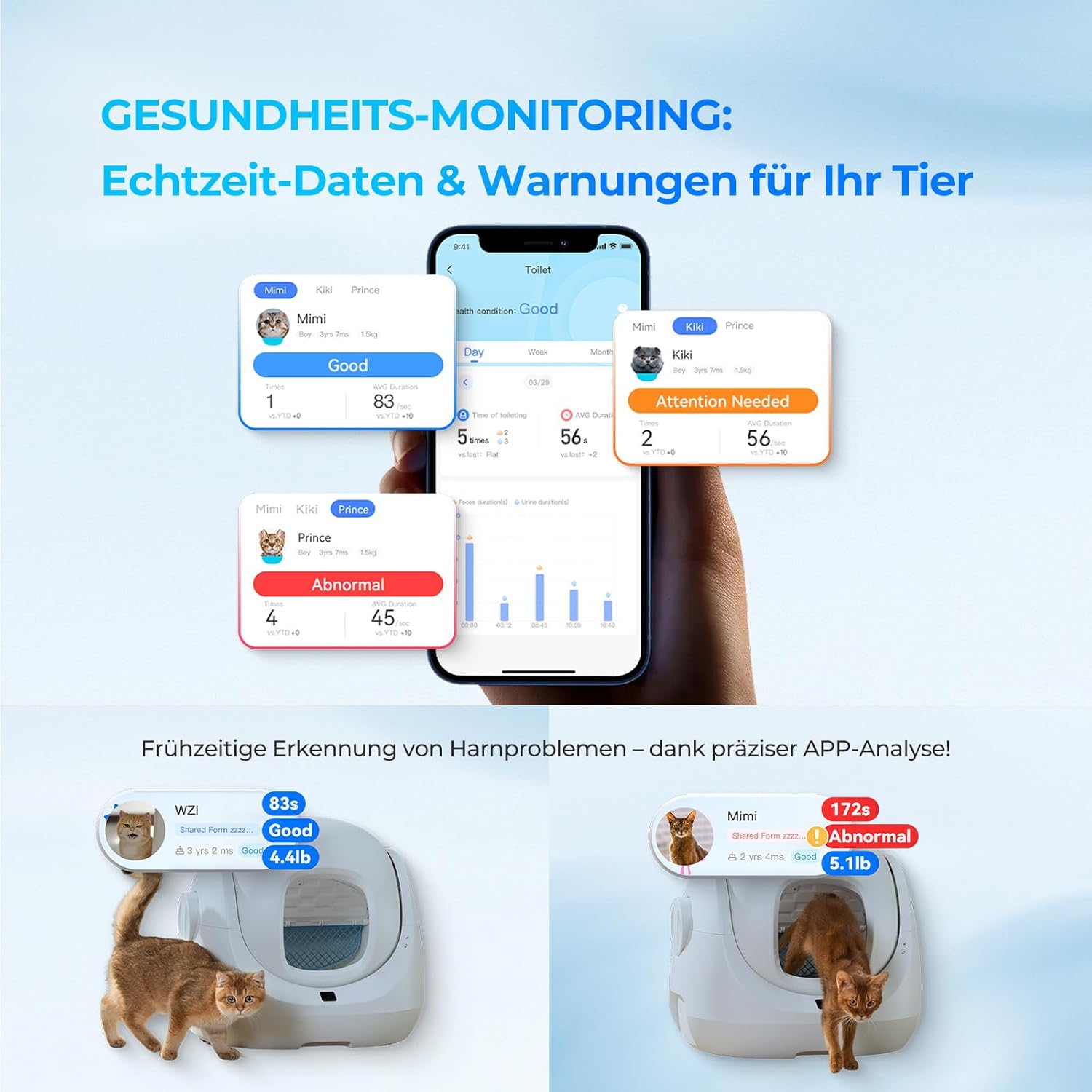 Catlink Baymax Selbstreinigende Katzentoilette, Überwachung Der Gesundheit Ihrer Katze, App-Fernbedienung, Anti-Blockierschutz，Geruchsbekämpfung, 4 Reinigungsmodi, Geeignet Für Katzen Von 1,5-10 Kg